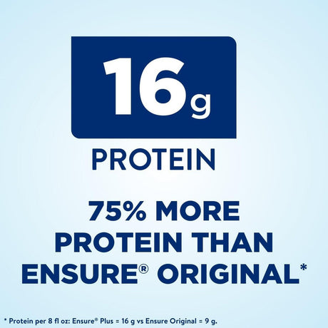Ensure Plus Nutritional Shake, Strawberry, 8 oz Bottle, CS/24 - 57269-Case - LL Medico