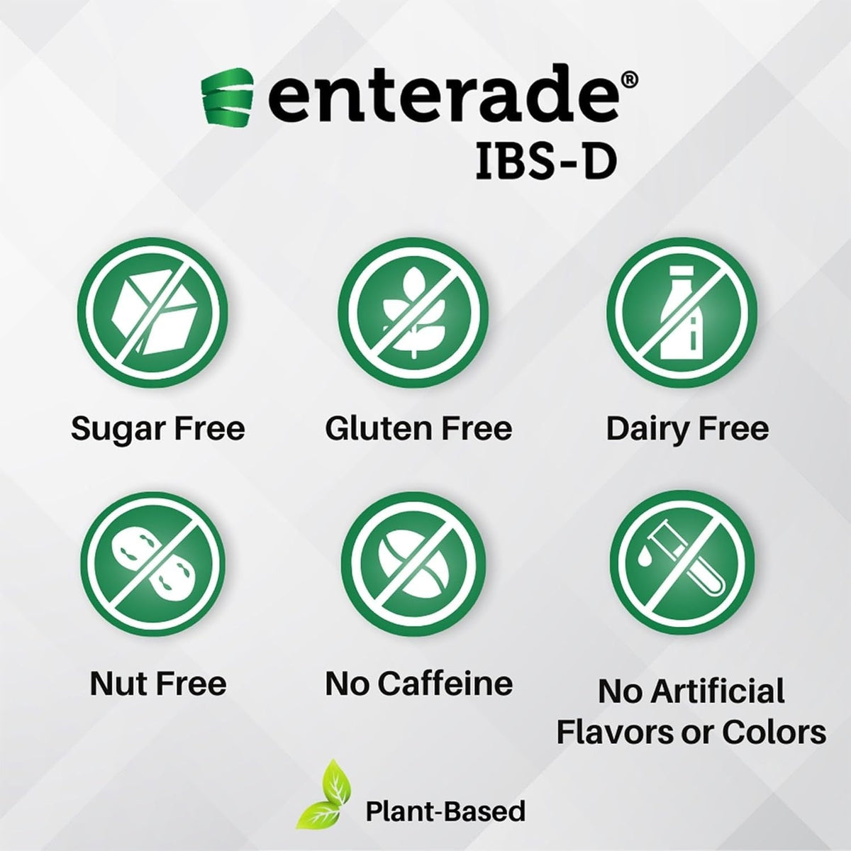 enterade IBS-D Oral Supplement, Orange, 8 oz - 850052516215-Case - LL Medico