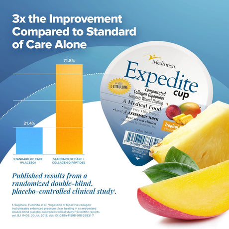 Expedite Concentrated Collagen Tropical Fruit Flavor, 2 oz Cup - 18803-Case - LL Medico
