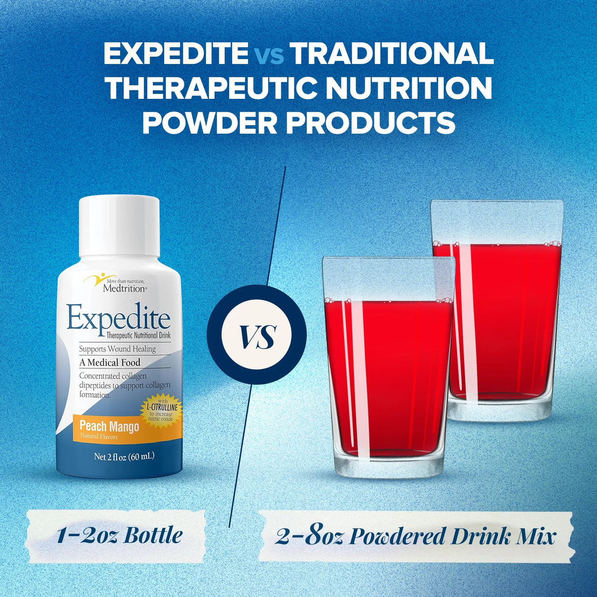 Expedite Concentrated Liquid Collagen, Peach Mango Flavor, 2 oz - 18800-Single - LL Medico