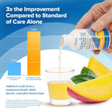 Expedite Concentrated Liquid Collagen, Peach Mango Flavor, 2 oz - 18800-Single - LL Medico