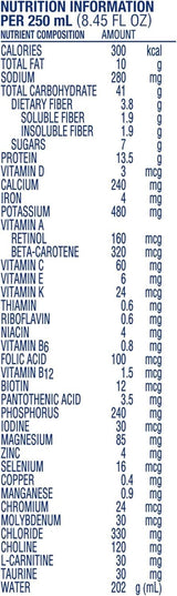 Fibersource HN Tube Feeding Formula, Unflavored, 250 mL - 10043900185504-Case - LL Medico