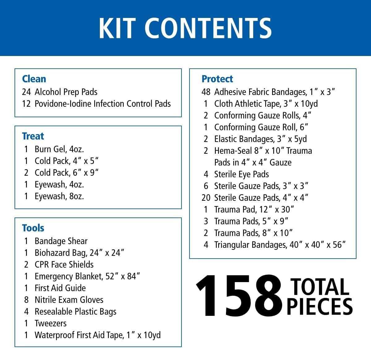 First Aid Only Responder First Responder Kit, 24 Person, Cordura Semi-Rigid Bag - 520-FR-Single - LL Medico