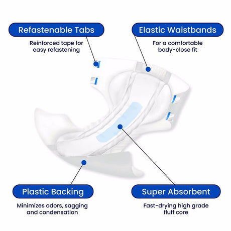 Forsite AM:PM Adult Diapers w/ Plastic Backing - FH2000-Trial - LL Medico