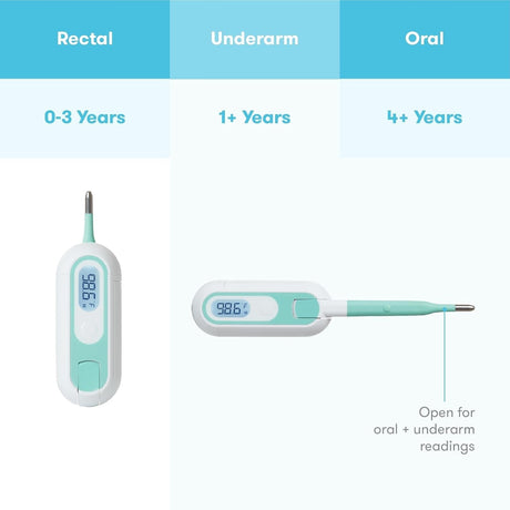 Frida Baby 3-in-1 True Temp Digital Thermometer - 100000060-Single - LL Medico