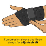 Futuro Wrist Brace, Right Hand, Compression Stab - 48400ENR-Single - LL Medico