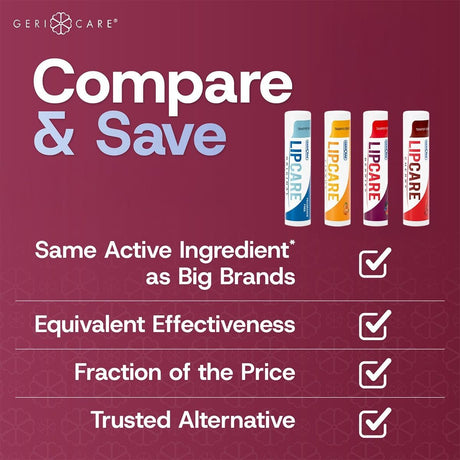 Geri-Care LipCare Lip Balm, Assorted Flavors, 0.15 oz - 598-15-GCP-Single - LL Medico