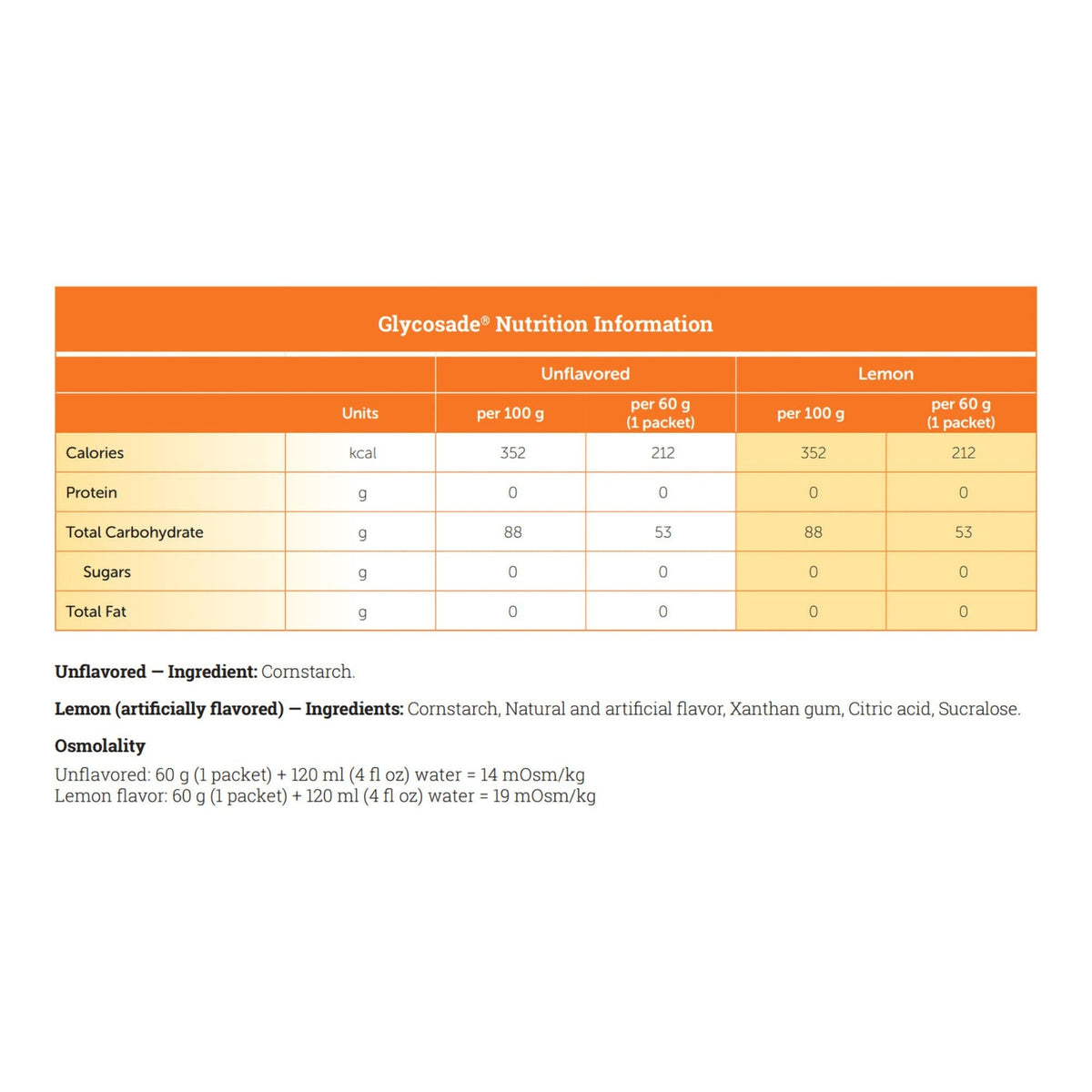 Glycosade Oral Supplement Powder, Unflavored, 60 Gram Packet - 812539021346-Single - LL Medico