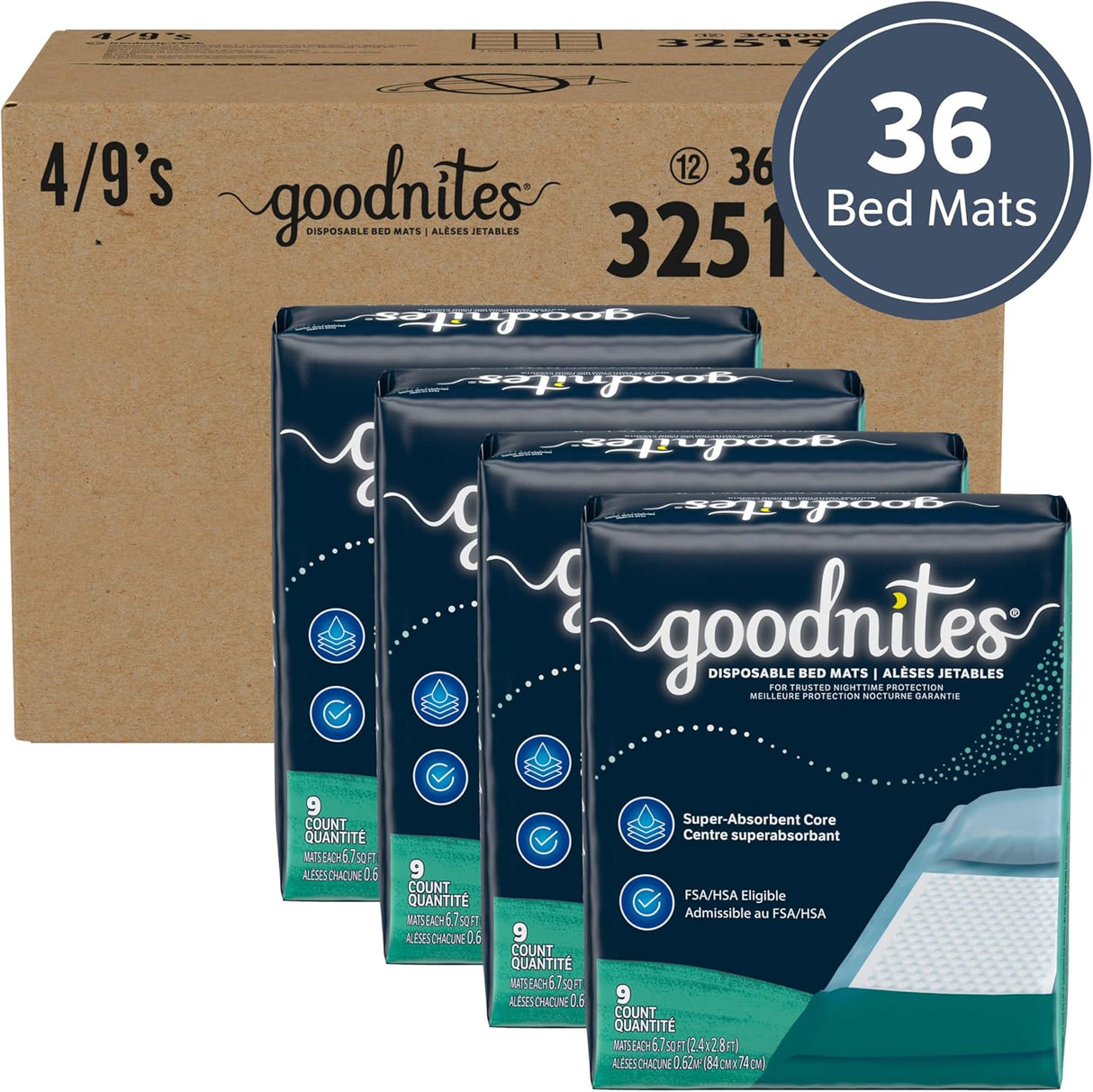 GoodNites Disposable Bed Mats for Bedwetting - 32519-Pack - LL Medico