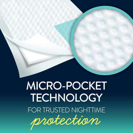 GoodNites Disposable Bed Mats for Bedwetting - 32519-Pack - LL Medico