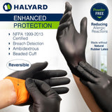 Halyard Black-Fire Powder-Free Nitrile Exam Gloves - 44757-Case - LL Medico