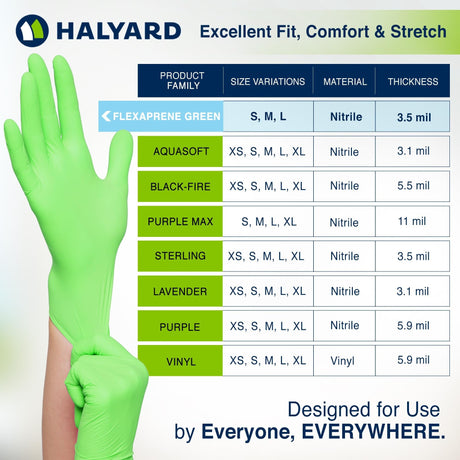 Halyard Flexaprene Green Chloroprene Exam Gloves, Powder-Free - 44793-Box - LL Medico