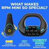 Hand-held Massager Chirp RPM - R-RPM-7-BK-R-Single - LL Medico