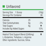 Healios Unflavored Oral Supplement Powder, supplement facts panel