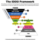Hormel Thick & Easy Purees, Italian Style Lasagna, Case/7 - 60744-Case - LL Medico