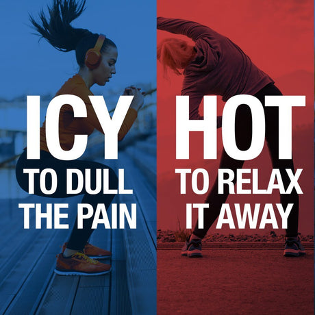 Icy Hot Pro Pain Relief Dry Spray, 4 oz Spray - 04116700804-Single - LL Medico