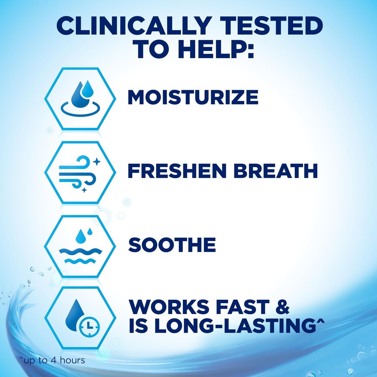 Biotene Dry Mouth Oral Balance Gel, Flavor Free, 1.5 oz