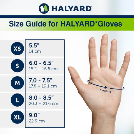 Halyard Black-Fire Powder-Free Nitrile Exam Gloves