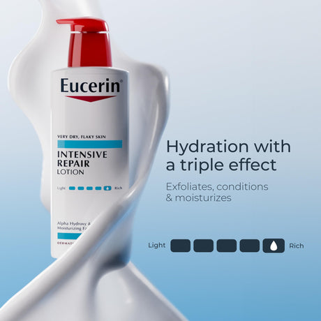 Eucerin Intensive Repair Lotion, Fragrance Free, 16.9 fl oz