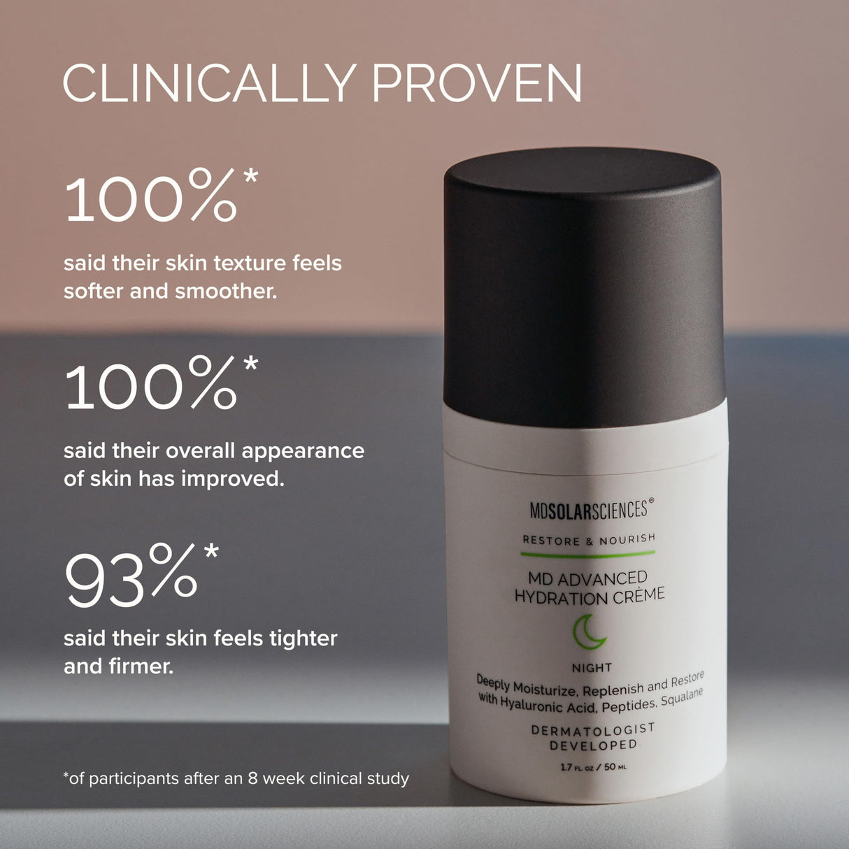 MDSolarSciences MD Advanced Hydration Crème Night, 1.7 fl oz