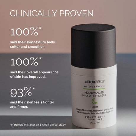 MDSolarSciences MD Advanced Hydration Crème Night, 1.7 fl oz