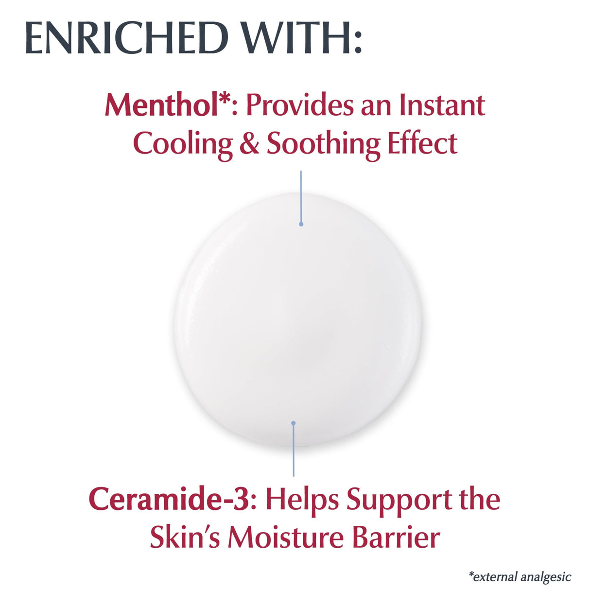 Eucerin Itch Relief Intensive Calming Lotion, Unscented, 8.4 oz
