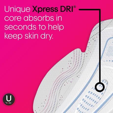 U by Kotex CleanWear Ultra Thin Pads, Regular Absorbency, Unscented