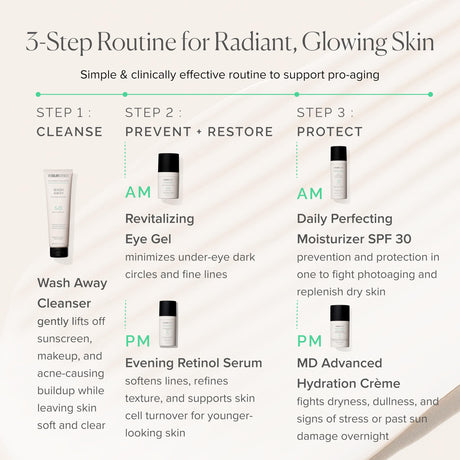 MDSolarSciences Evening Retinol Serum, 1 fl oz