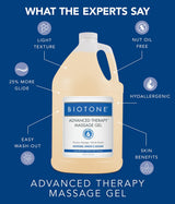 Biotone Advanced Therapy Massage Gel, Grapeseed, Apricot & Sesame, 128 fl oz