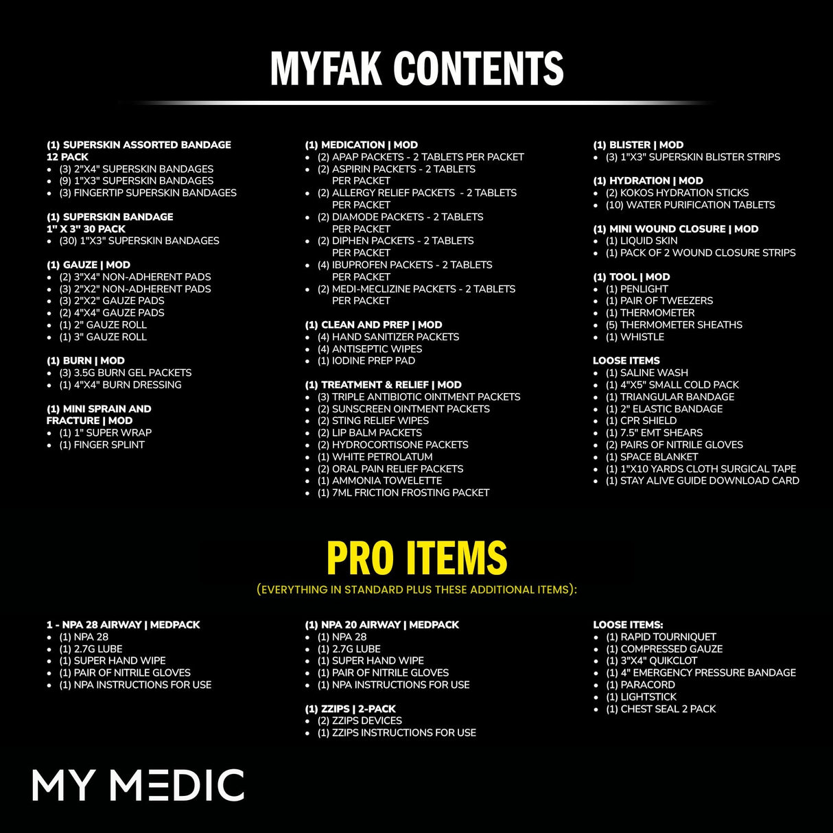 My Medic MYFAK First Aid Kit, Standard, Black