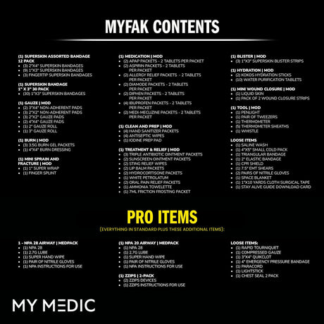 My Medic MYFAK Pro First Aid Kit, Trauma & Medical Supplies for Survival, Red