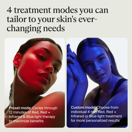 Therabody TheraFace Mask LED Light Therapy Face Mask, Single