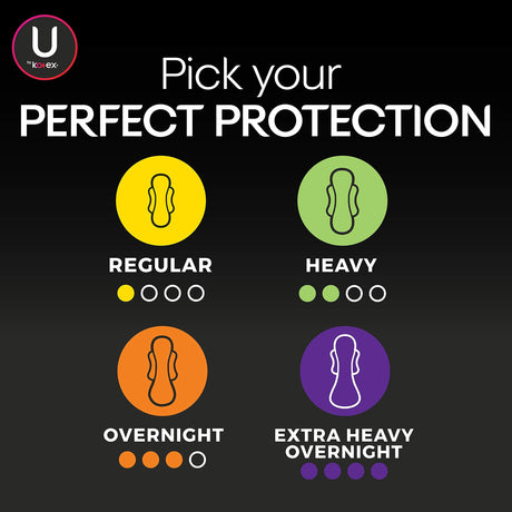 U by Kotex CleanWear Ultra Thin Pads, Regular Absorbency, Unscented