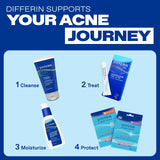 Differin Adapalene Gel 0.1% Acne Treatment