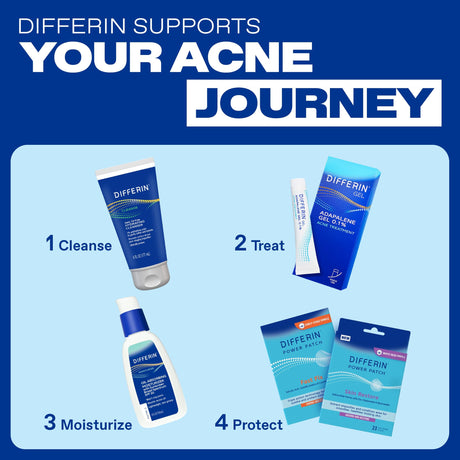 Differin Adapalene Gel 0.1% Acne Treatment