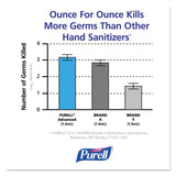 Purell Advanced Hand Sanitizer Foam, Unscented, 1200 mL LTX Refill