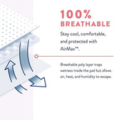 Incognito by Prevail Maternity Pads - PVH614-Pack - LL Medico