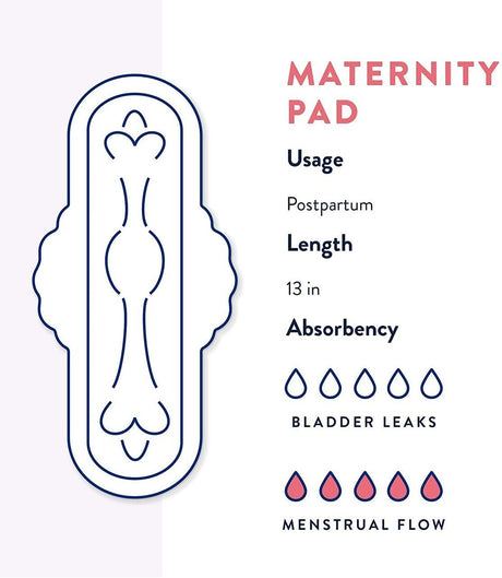 Incognito by Prevail Maternity Pads - PVH614-Pack - LL Medico