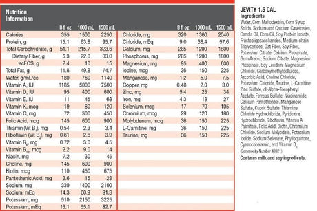 Jevity 1.5 Cal Tube Feeding Formula with Fiber, Unflavored, 1.5 Liter - 62689-Single - LL Medico