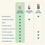 Kate Farms High Protein Nutrition Shake, Chocolate, Case/12 - 811112031482-Case - LL Medico