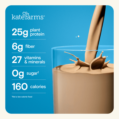 Kate Farms High Protein Nutrition Shake, Chocolate, Case/12 - 811112031482-Case - LL Medico