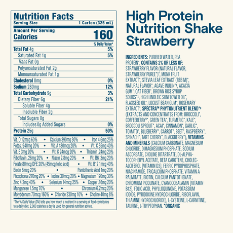 Kate Farms High Protein Nutrition Shake, Strawberry, Case/12 - 811112031420-Case - LL Medico