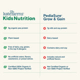 Kate Farms Kid's Nutrition Shake, Chocolate, Case/12 - 811112031222-Case - LL Medico