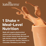 Kate Farms Kid's Nutrition Shake, Chocolate, Case/12 - 811112031222-Case - LL Medico
