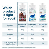 Kate Farms Nutrition Shake, Chocolate, Case/12 - 811112030614-Case - LL Medico