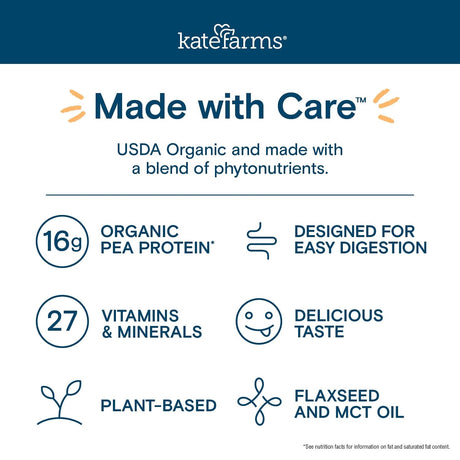 Kate Farms Nutrition Shake, Strawberry, Case/12 - 811112030799-Case - LL Medico