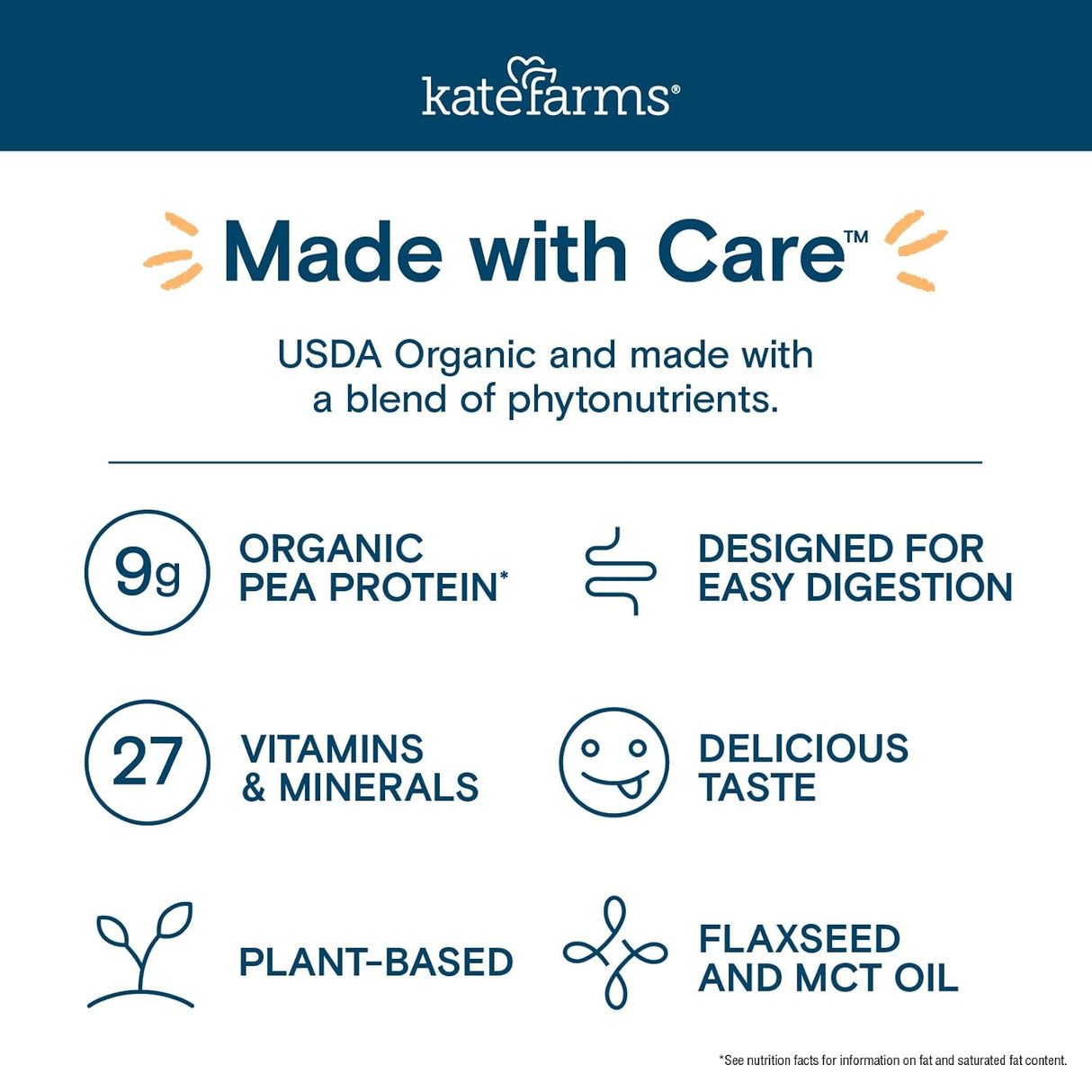 Kate Farms Pediatric Peptide Formula 1.0, Strawberry: 9g organic pea protein, 27 vitamins & minerals, plant-based, easy to digest, tasty strawberry flavor with flaxseed & MCT oil. USDA organic with phytonutrients—ideal plant-based nutrition for kids.