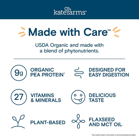 Kate Farms Pediatric Peptide Formula 1.0, Strawberry - 811112031321-Case - LL Medico