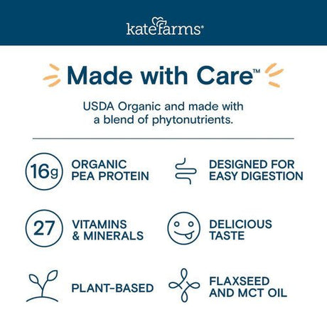 Kate Farms Peptide 1.0, Plain, CS/12 - 811112030492-Case - LL Medico