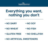 Kate Farms Peptide 1.0, Plain, CS/12 - 811112030492-Case - LL Medico